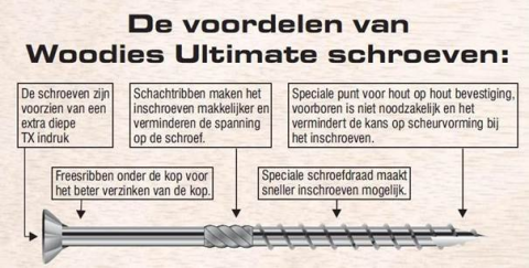 Woodies Ultimate Spaanplaatschroef Torx - 5,0 x 60 mm - T20 - verzinkt deeldraad - (200 st)